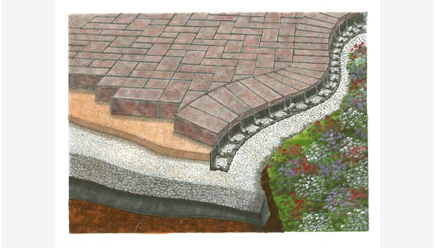 Barrier Paver Edging 32 Pack – 214.4'